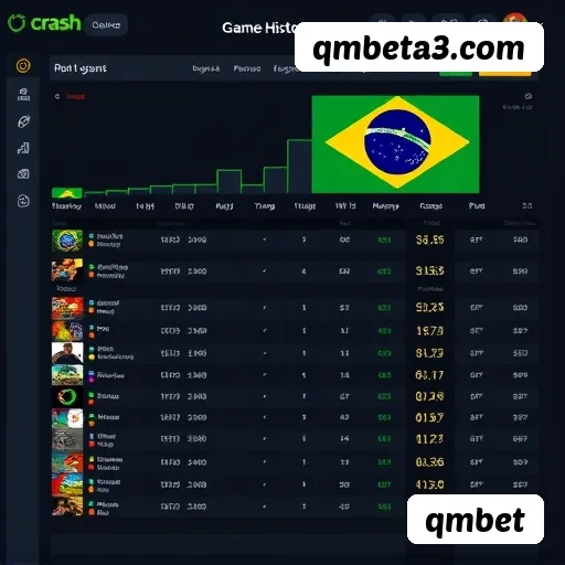 App qmbet slots mobile